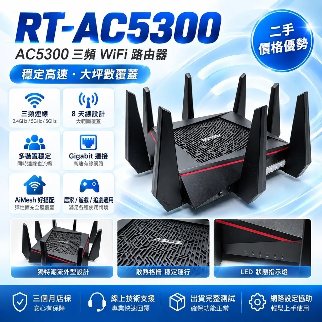 RT-AC5300 宣傳主圖