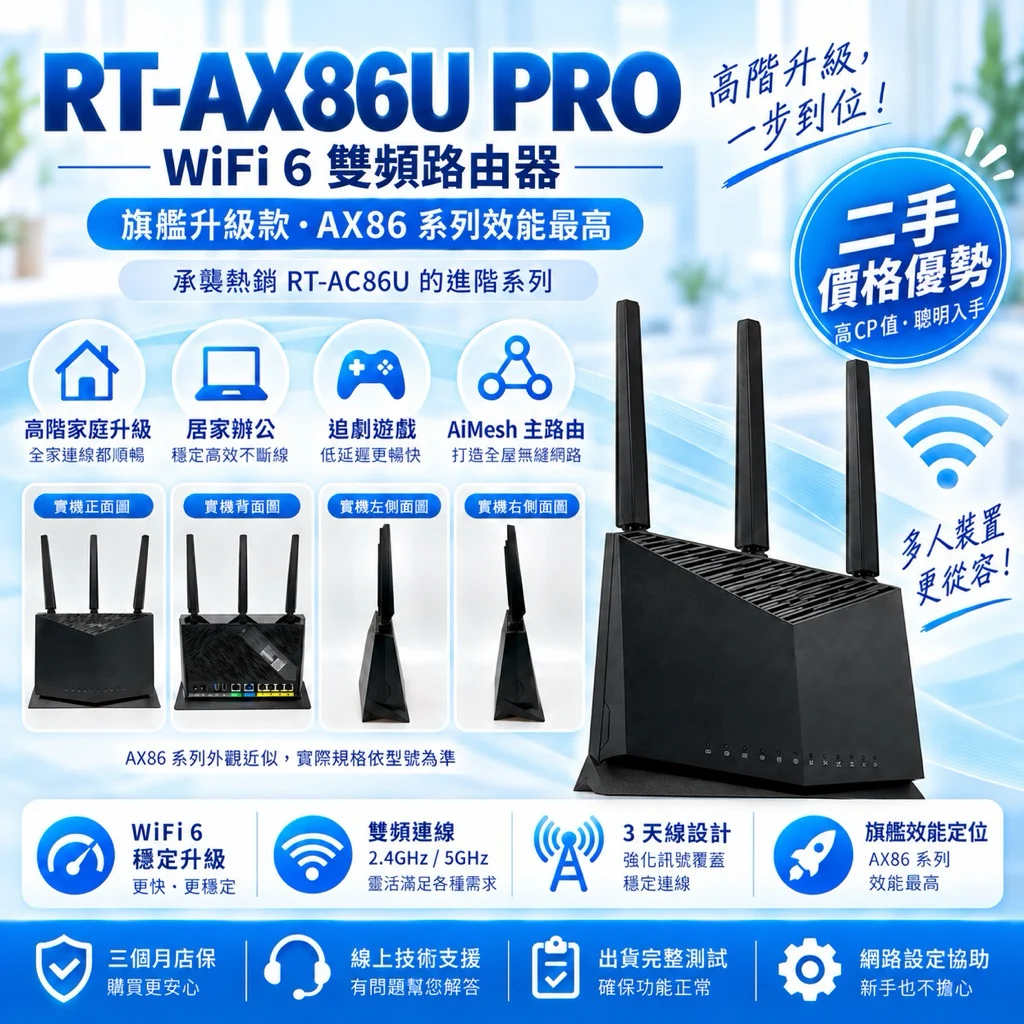 RT-AX86U PRO 宣傳主圖