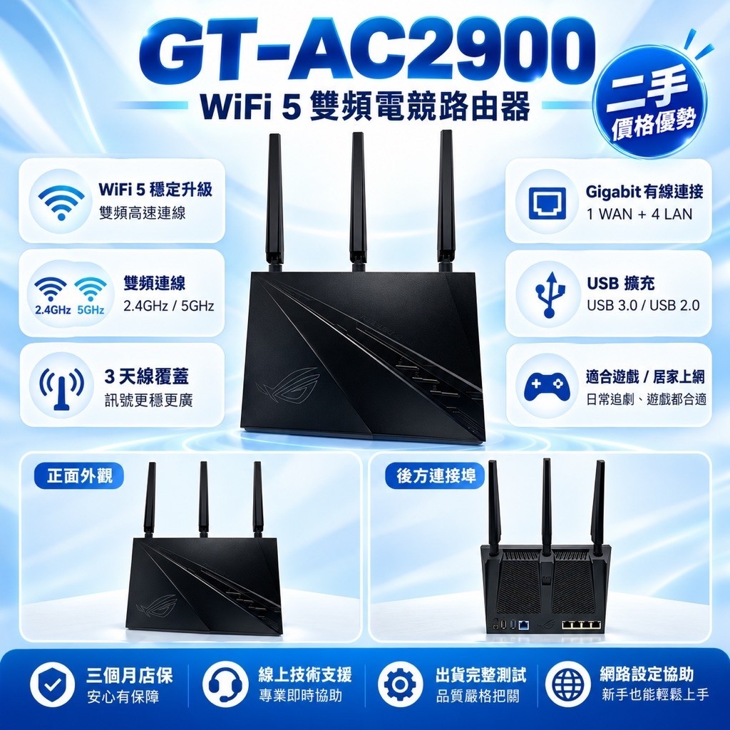 ASUS GT-AC2900 商品圖片 1