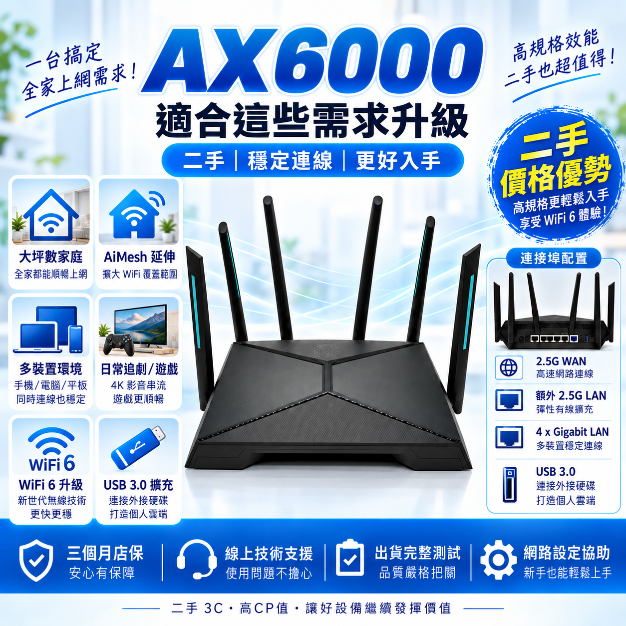 TUF-AX6000 商品圖片 2