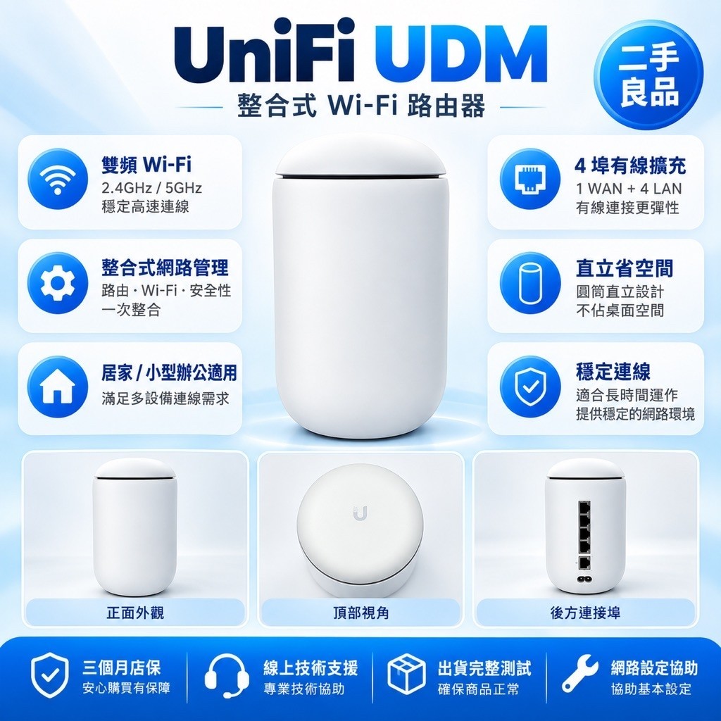 UniFi UDM 商品圖片 1